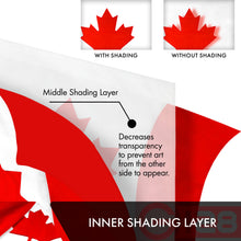 Load image into Gallery viewer, Canadian Flag | 3x5 feet | Embroidered 210D Heavy Duty Polyester
